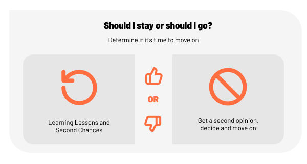 How to determine if you should move on from a current software partner.
