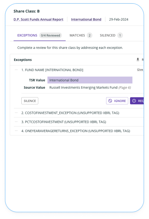 Confluence web app share class details.